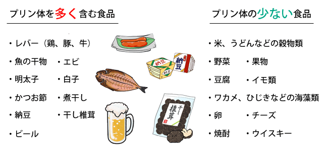 体 明太子 プリン 明太子を食べ過ぎると病気になる？たらこも同じ？1日何本までOKか